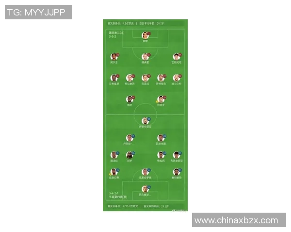 公认足球生涯槽点最少十大球星排名一览